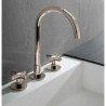 Fantini Icona Classic Wastafelkranen