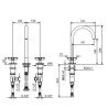 Fantini Icona Classic Wastafelkranen