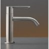Ceadesign Lutezia Plus Taps