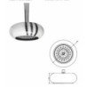 Bongio Soffi Showerheads