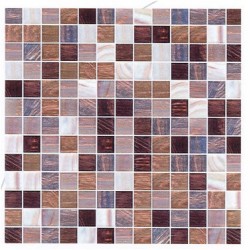 Trend Sensitivity Mosaic Tiles