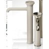 Robinets Gessi Origini
