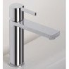 Ritmonio Haptic Bathroom Taps