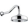Ritmonio Ritro Shower Taps