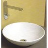 NIC Design Giulia Basins