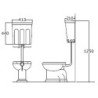 Toilettes Bath&Bath Dorothy