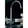 Zucchetti Pan Kitchen Taps