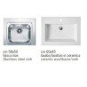 Colavene Progetto Smart Keukens