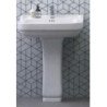 Disegno Ceramica Neo Basins