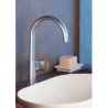 Guglielmi AG Bathroom Taps