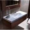 Kerasan Bentley Bathroom Sinks